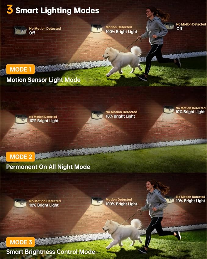 Aootek New Solar Motion Sensor Lights 120 LEDs - Image 3