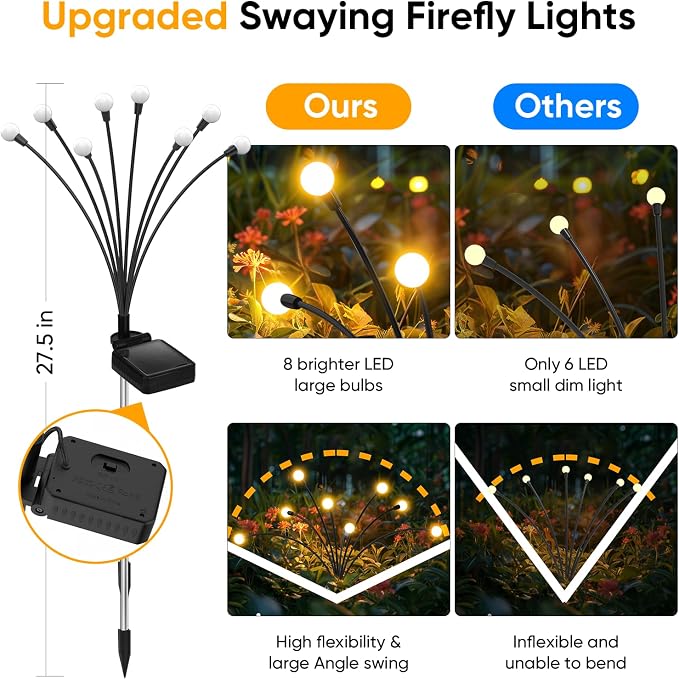 Outdoor Solar Garden Lights: 4 Pack 32 LED Firefly Solar Powered Lamps - Image 5