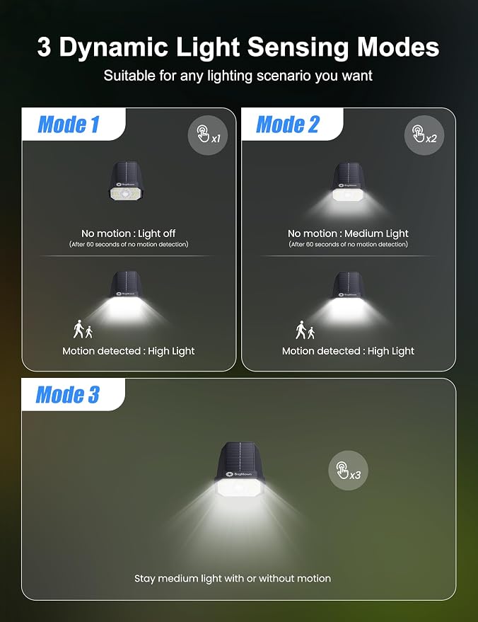 Brightown 4 Pack Solar Motion Lights Outdoor Waterproof, Motion Sensor Spot - Image 2