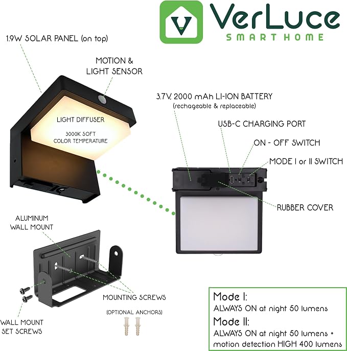 Square Solar Wall Lights - Image 7