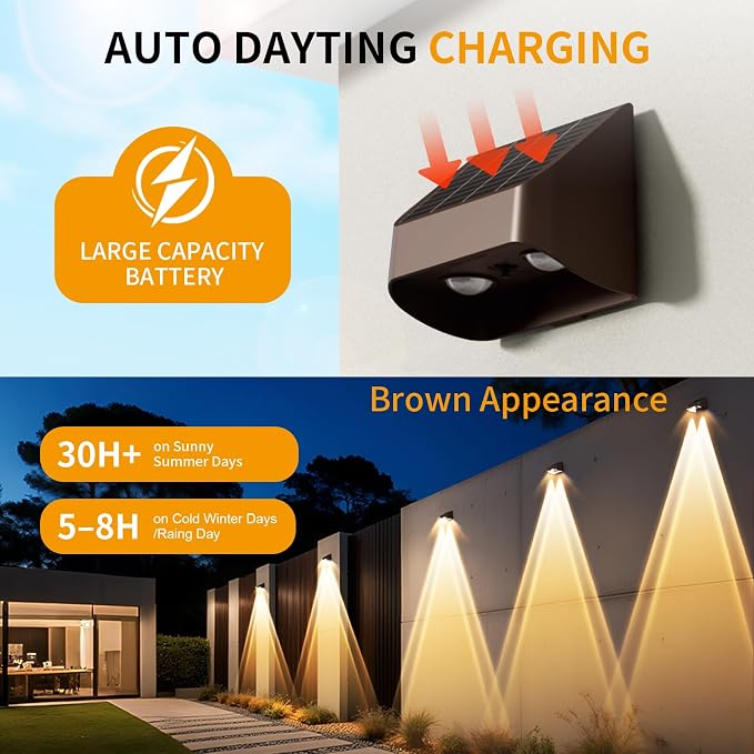 Super Long Lasting Solar Fence Lights Outdoor, Deck Lights Waterproof, Dusk to - Image 2