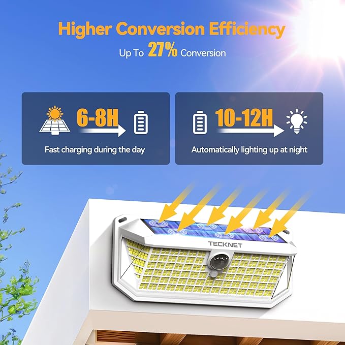 TECKNET 461 LED Solar Powered Outdoor Lights, 270° Angle & 3 Lighting Modes - Image 2