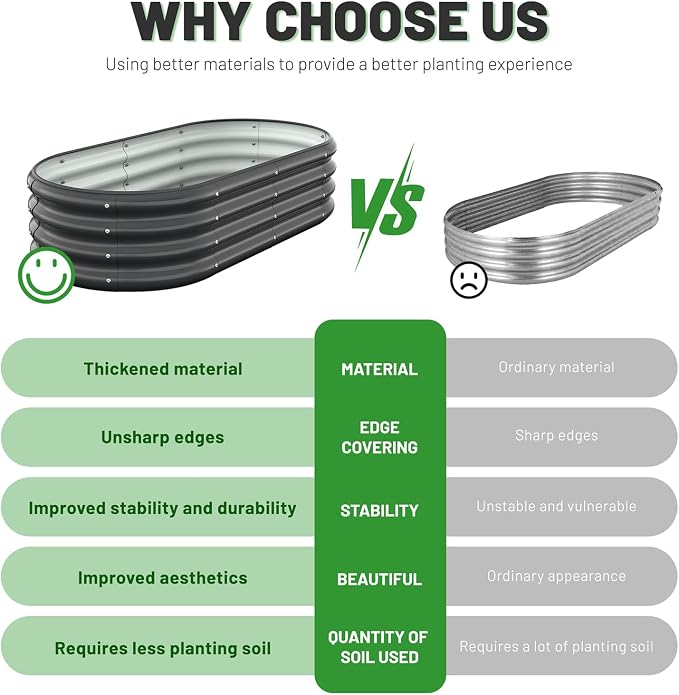 Galvanized Metal Raised Garden Bed Kit - Image 3