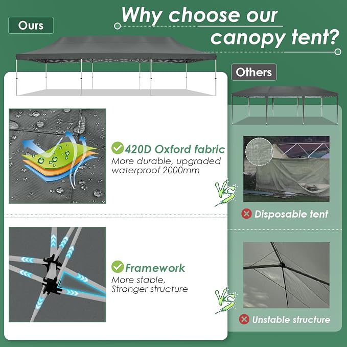 COBIZI Canopy Tent 10x30 Pop Up Canopy - Image 5