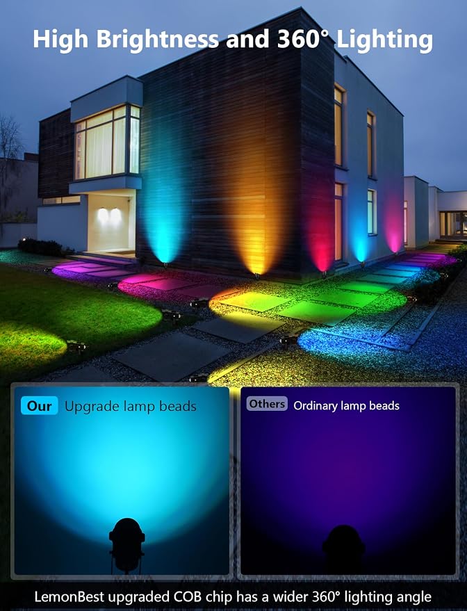 12W RGBW Color Changing Landscape Lights - Image 2