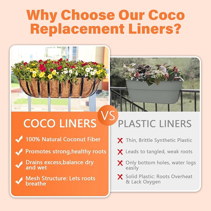 Legigo 2PCS 36 Inch Natural Trough Coco Coir Liners Planters Replacement - Image 5