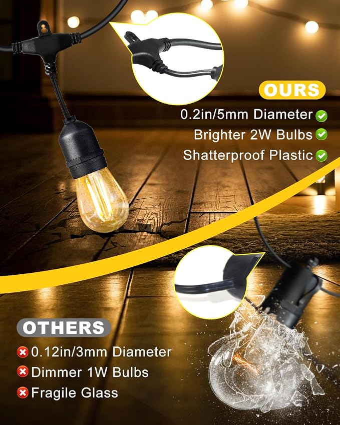 BRIMAX 2W 100FT Outdoor String Lights Commercial Grade - Image 2