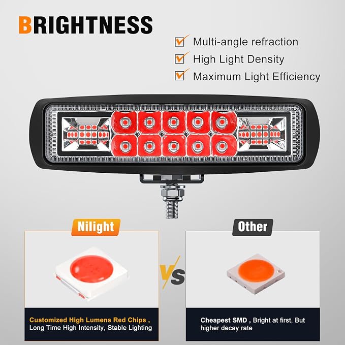 Nilight 6 Inch Red LED Light Pods 2 PCS 60W Flood Spot Combo Beam Off Road - Image 3