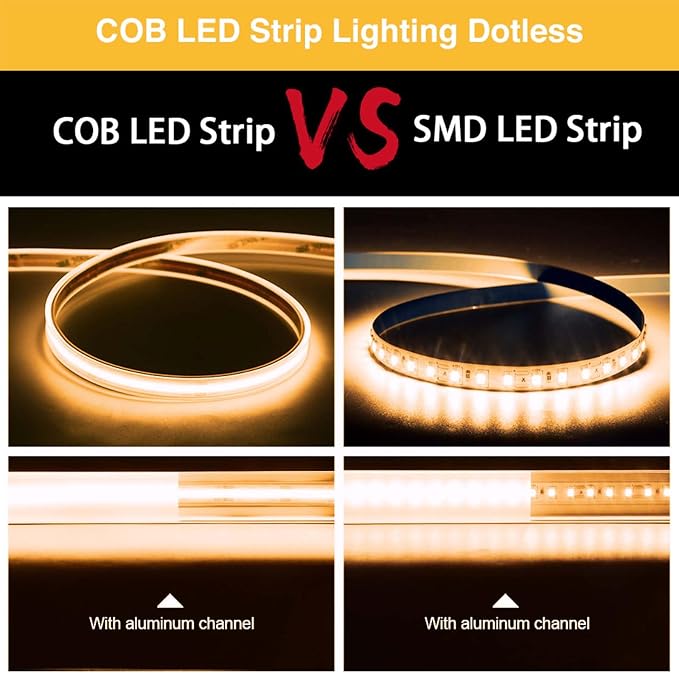 COB LED Strip Lights Waterproof IP67 DC24v Warm White 3000K 16.4ft/5m High CRI - Image 3