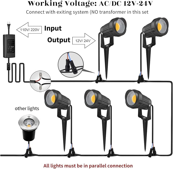 12W LED Landscape Lights Low Voltage, 3000K Warm White 12V AC/DC Waterproof - Image 5