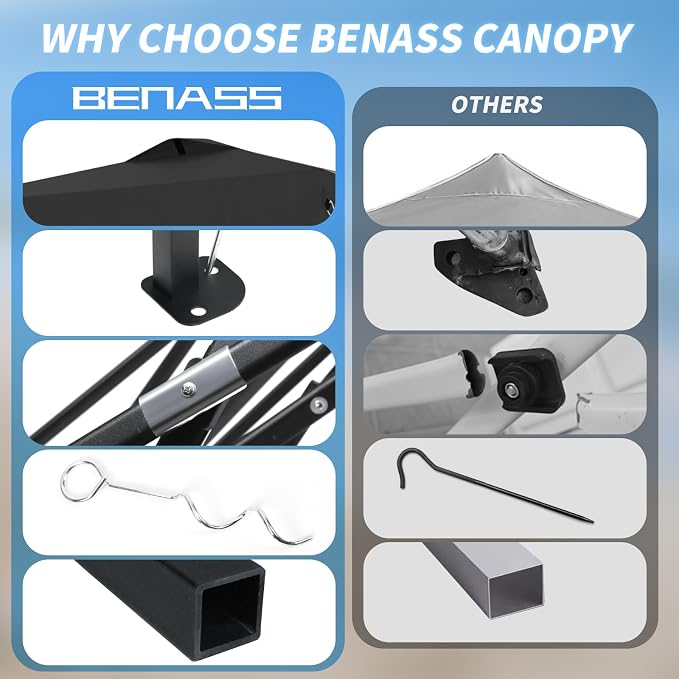 10x10 Pop Up Canopy, Easy Up Canopy Tent, Heavy Duty Tents - Image 6