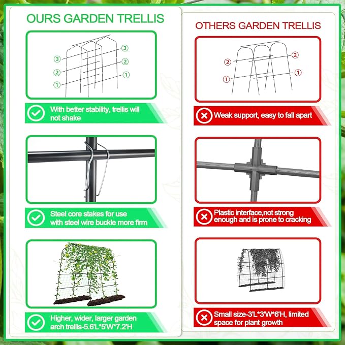 Tall Garden Arch Trellis for Climbing Plants Outdoor, 7.2 ft Walkway Trellis - Image 3