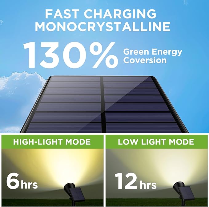 InnoGear Solar Lights Outdoor Waterproof Solar Garden Light - Image 4