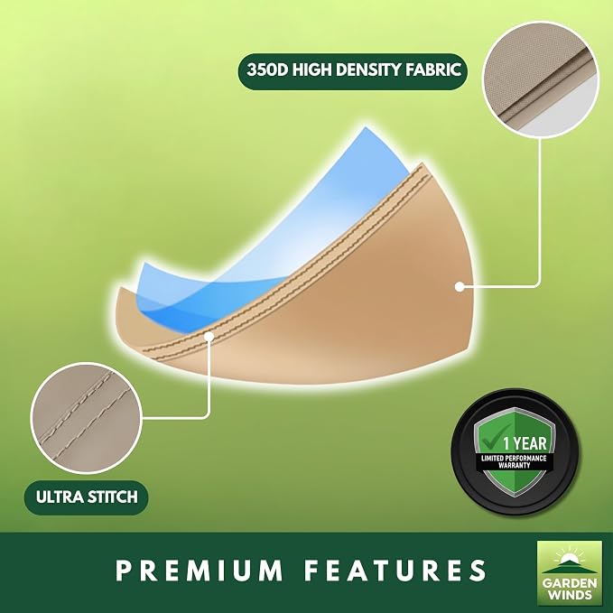 Garden Winds Durable Replacement Canopy Top Cover Compatible - Image 5