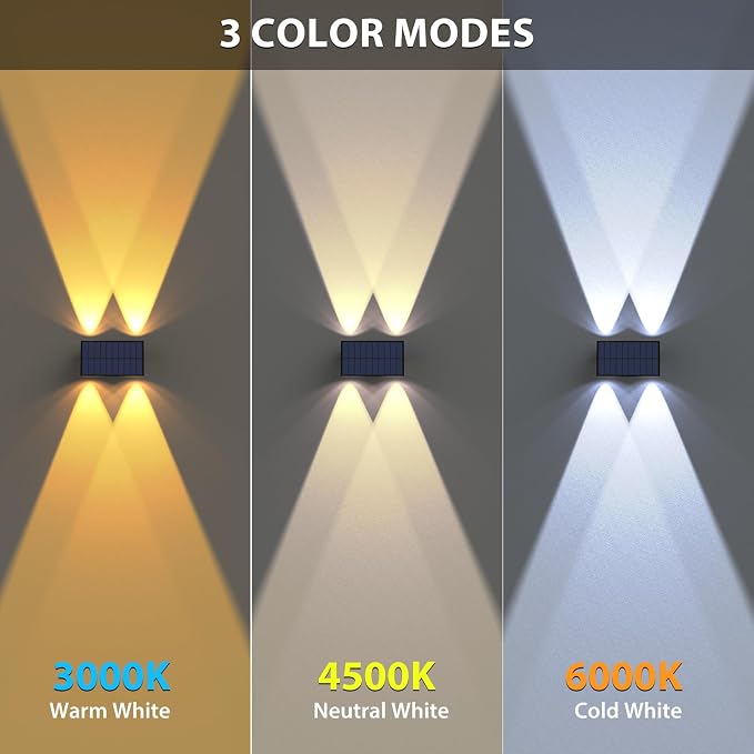 Solar Fence Lights - Image 2