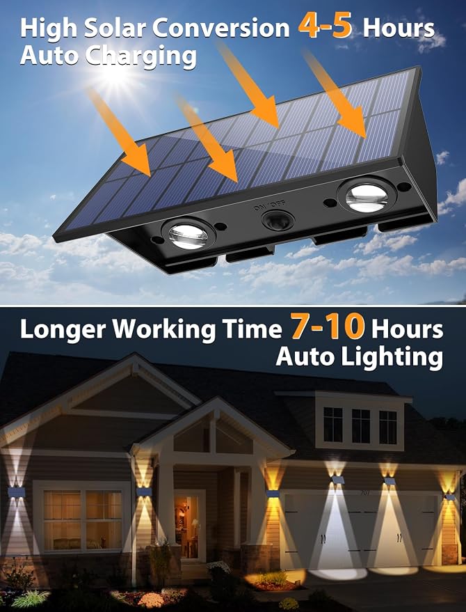 Solar Fence Lights - Image 5