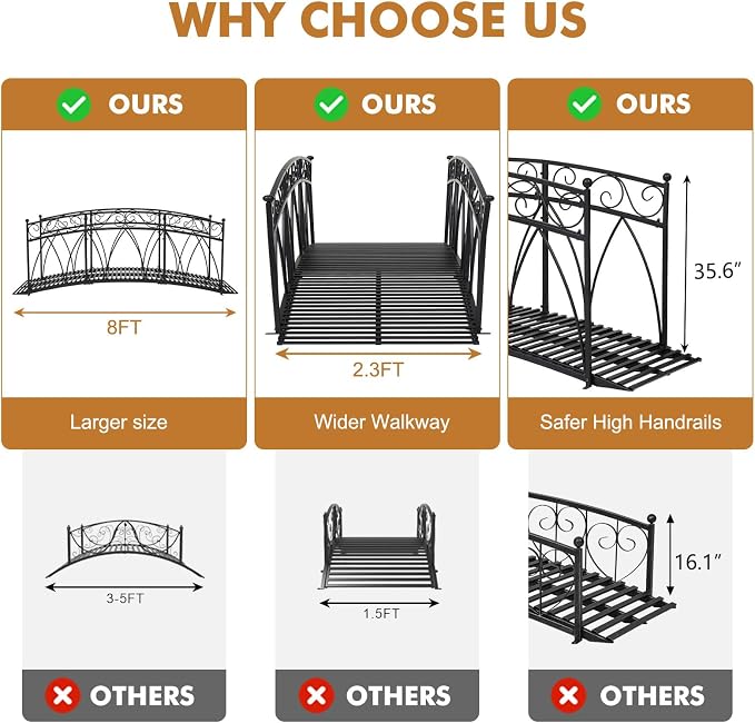 JSUN7 8 FT Metal Garden Bridge - Image 4