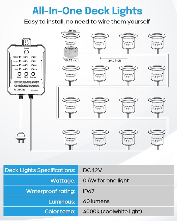 HIBOITEC Low Voltage Deck Lights Recessed Kit - Image 3