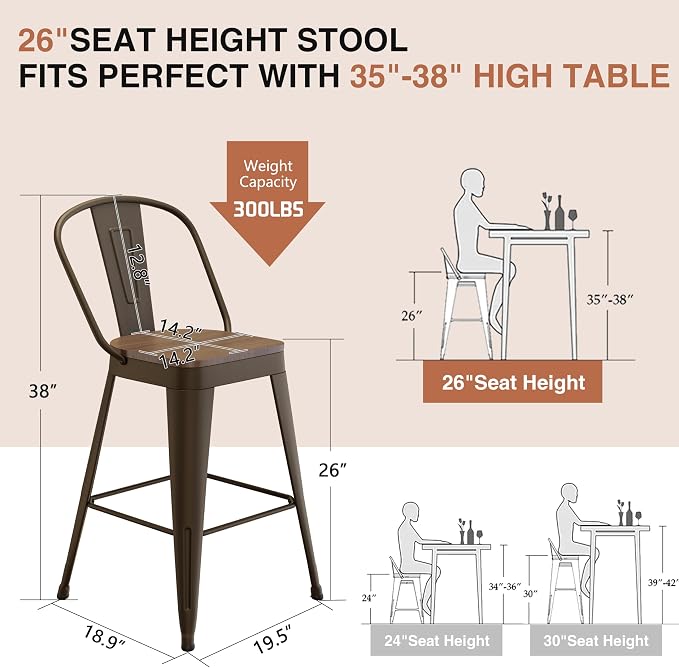 ALISH 26 Inch Industrial Bar Stools Set of 2, High Back Metal Barstools - Image 2