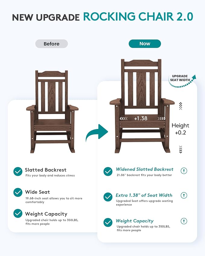 SERWALL Outdoor Rocking Chair Set of 6, HDPE Rocking Chair Outdoor - Image 8