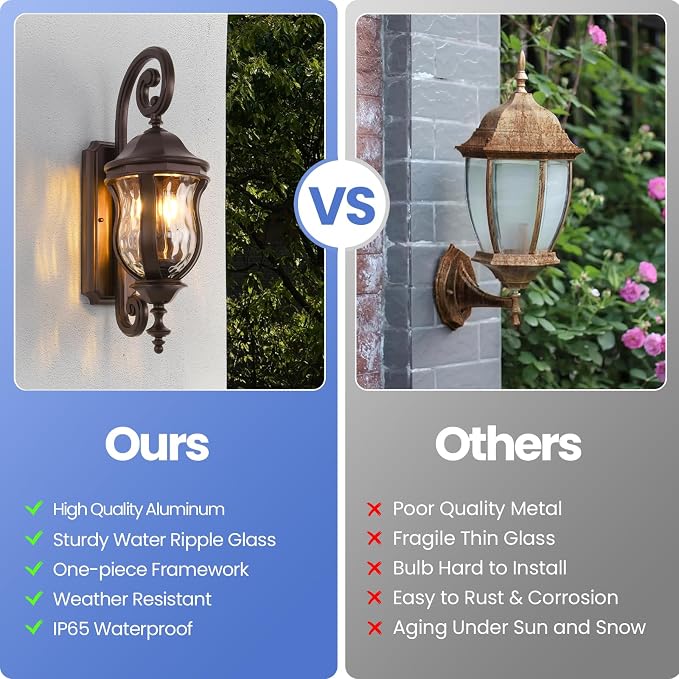Outdoor Wall Sconces, 22.8" H Large Exterior Wall Lanterns, Waterproof Exterior - Image 7