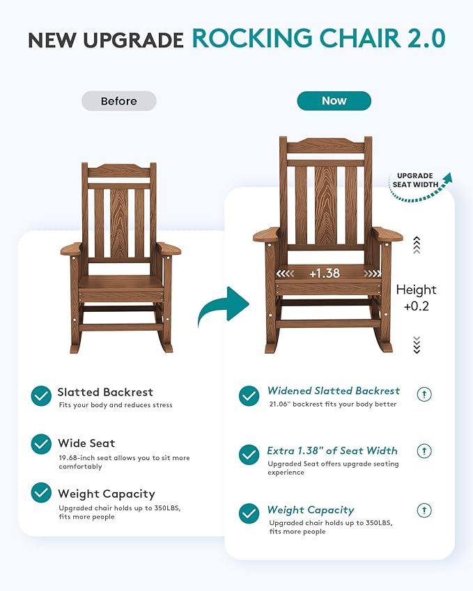 SERWALL Oversized Rocking Chair, HDPE Outdoor Rocking Chairs, Patio Rocking - Image 4