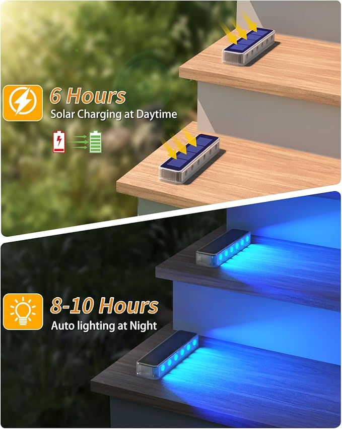 Blue Solar Lights for Outside, 8 Pack Solar Deck Lights Outdoor Waterproof LED - Image 2