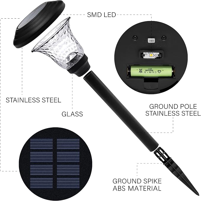 GIGALUMI 8 Pack Solar Pathway Lights, Solar Garden Lights Outdoor Warm White - Image 4
