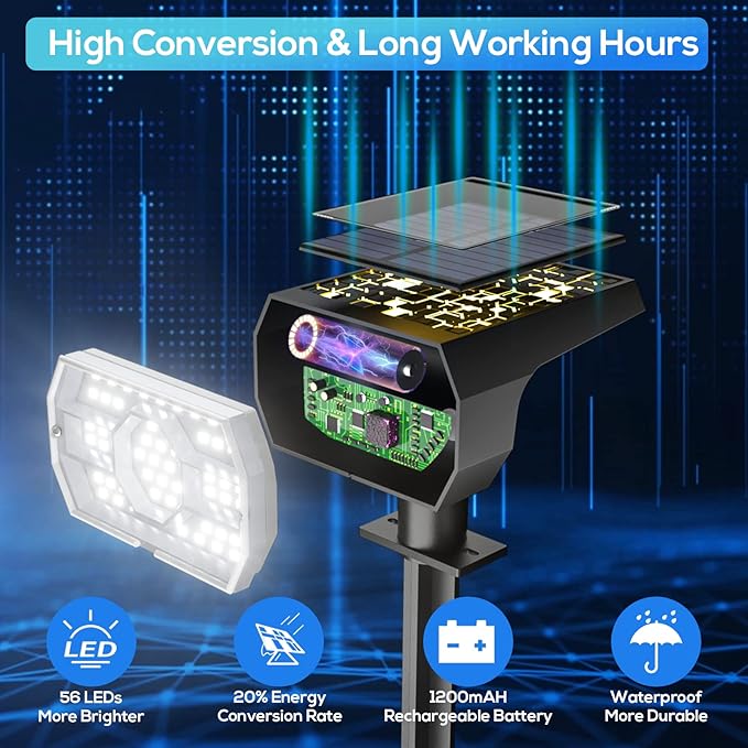NYMPHY Solar Lights Outdoor Waterproof IP68, 56 LED 3 Lighting Modes Solar - Image 2