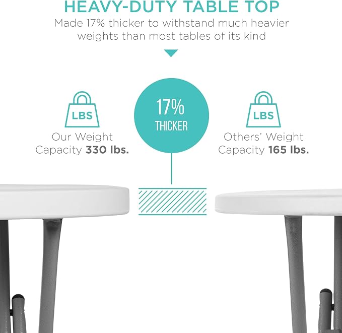 Best Choice Products 32in Bar Height Folding Table, Round Indoor Outdoor - Image 3