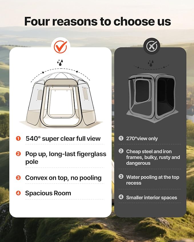 VEVOR Pop up Sports Tent, 8 Sizes Optional Clear Bubble Tent - Image 4