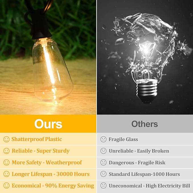Brightever 30FT LED Outdoor String Light - Image 3