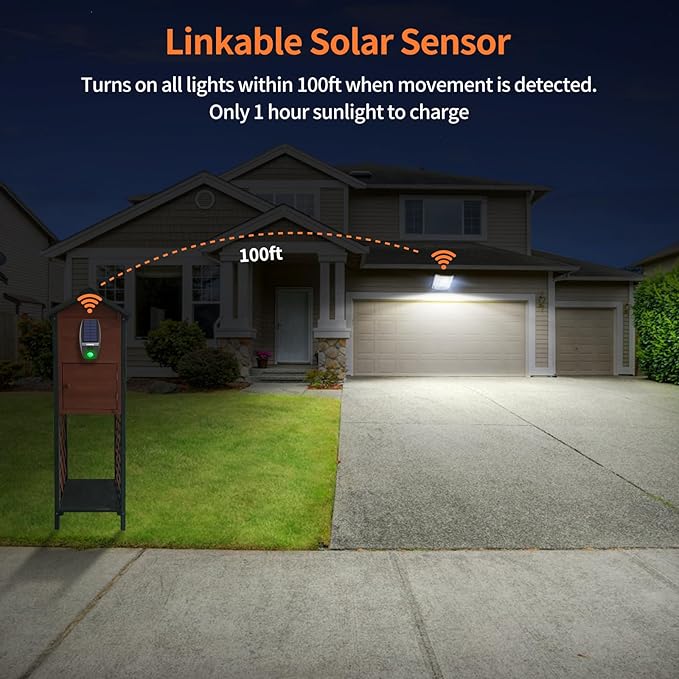 intelamp Solar Flood Lights Outdoor Waterproof, 20000mAh 4000LM Linkable Dual - Image 6