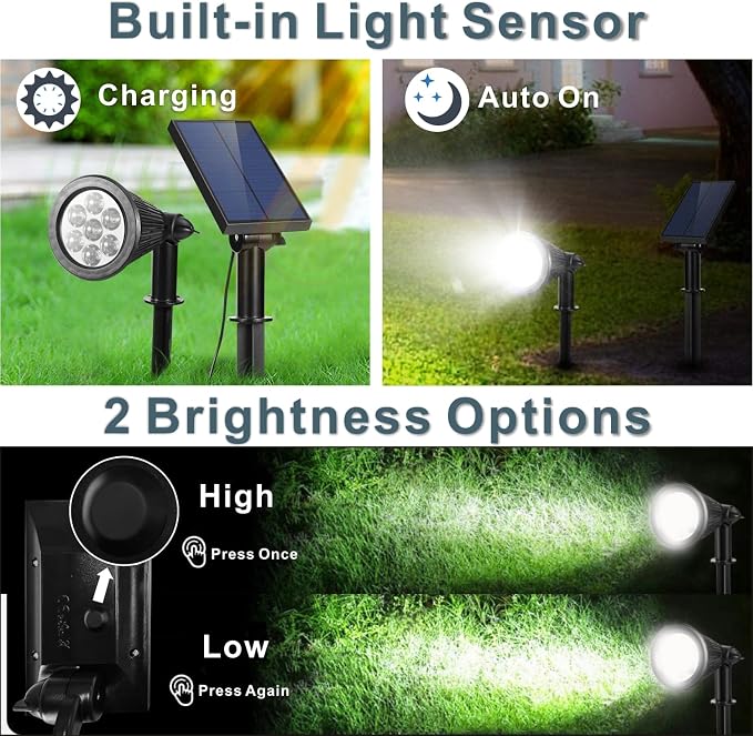 Solar Spotlight Outdoor, Bright 7-LED Flag Pole Spot Light - Image 5