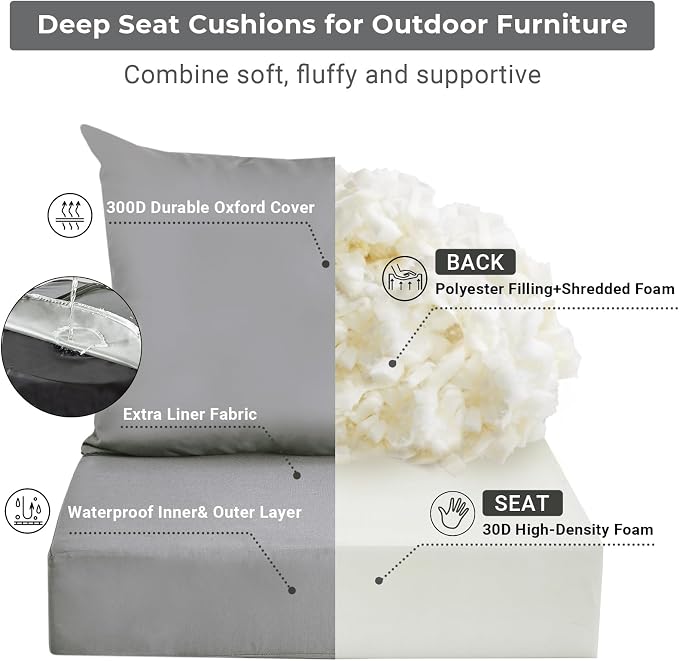 Outdoor Cushions for Patio Furniture, Outdoor Seat Cushion Set 24 x 24 x 4 Inch - Image 2