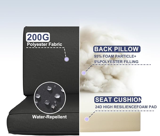 Aoxun Outdoor Replacement Cushions - Image 5