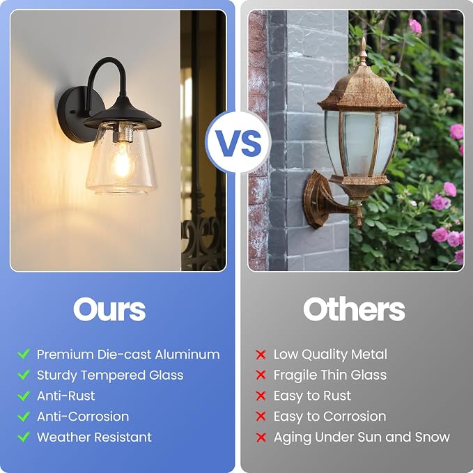 Outdoor Wall Sconce, Exterior Waterproof Wall Light Fixture, Outside Porch Light - Image 4