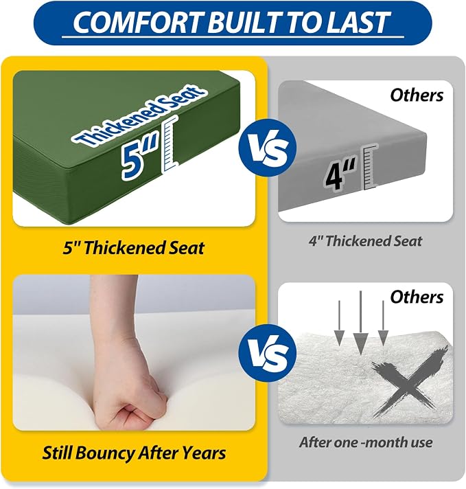 AAAAAcessories Outdoor Deep Seat Cushions - Image 4
