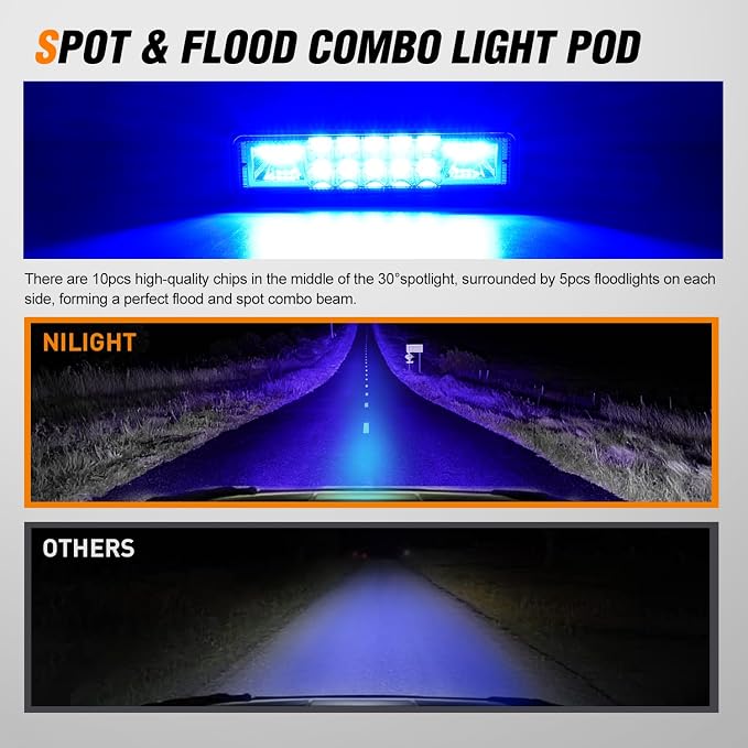 Nilight 6 Inch Blue LED Light Pods 2 PCS 60W Flood Spot Combo Beam Off Road - Image 4