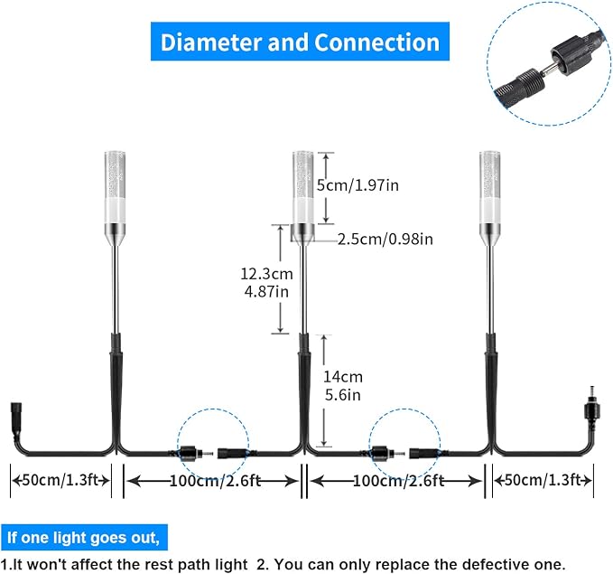 B-right Warm White 3PCS Extension Lights - Image 4
