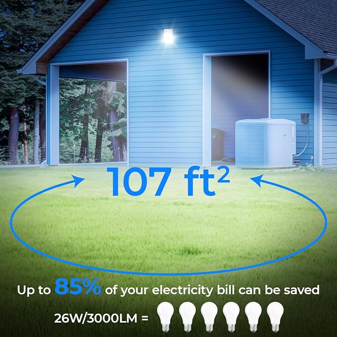CINOTON 26W LED Wall Pack Light - Image 7