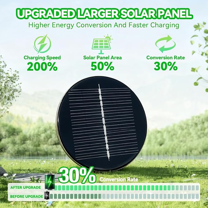 Solar Pathway Lights Outdoor Waterproof, 4 Pack Stainless Steel Stake Lights - Image 2