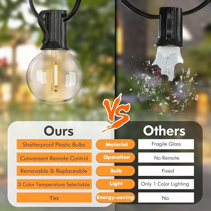 100FT LED Outdoor String Lights - Image 5