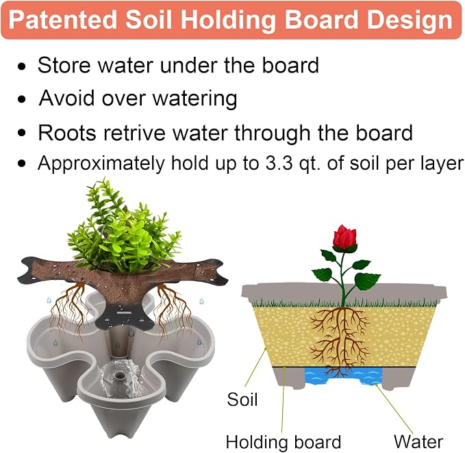 DUNCHATY Stackable Planter, Vertical Garden Planter - Image 3