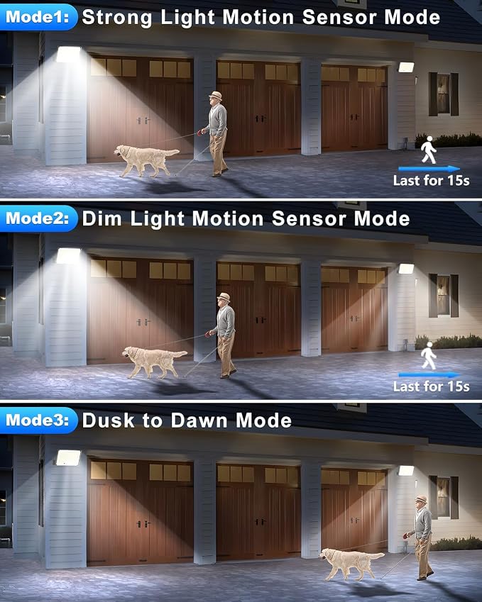 Solar Outdoor Lights, 172LED 3Modes Split Motion Sensor Lights - Image 2