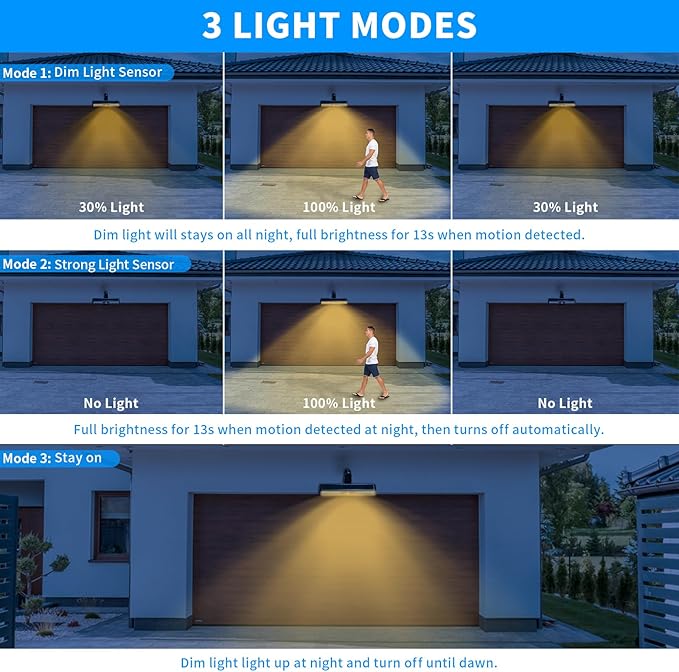 Clip On Solar Motion Lights Outdoor Waterproof, 2 Pack Motion Sensor Outdoor - Image 2