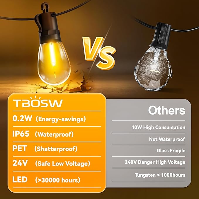 Outdoor String Lights Patio LED Light Outside - 30M 28+2 S14 LED - Image 3