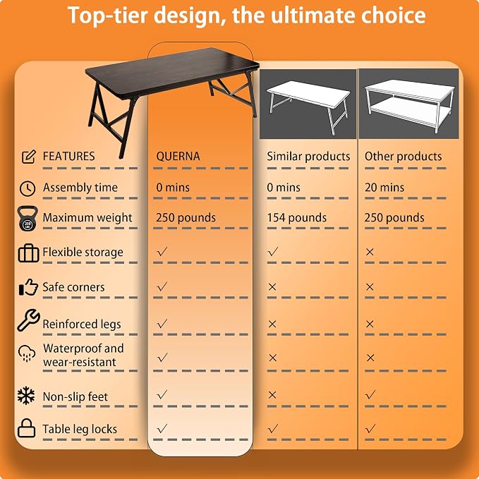 Folding Coffee Table, No Assembly Low Coffee Table, Floor Table Desk - Image 2