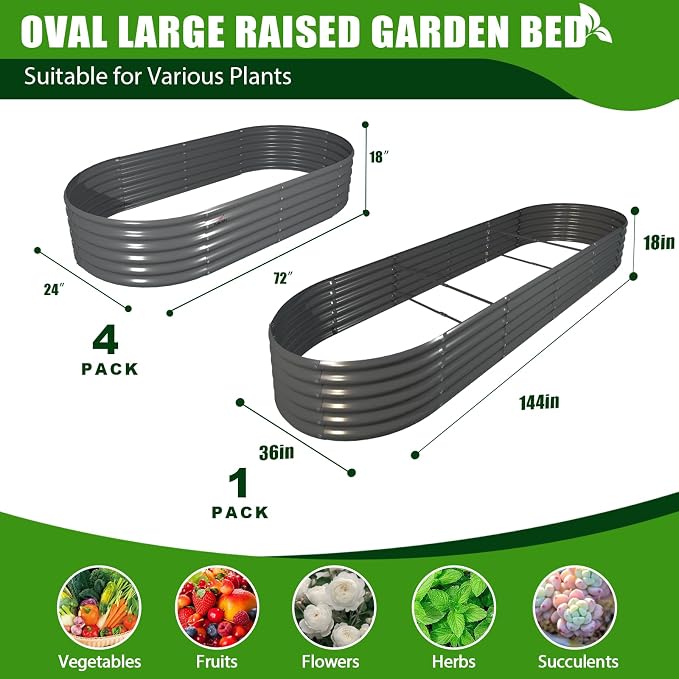 A ANLEOLIFE 5-Pack 6X2X1.5ft & 12X3X1.5ft Deep Root Galvanized Raised Garden - Image 2