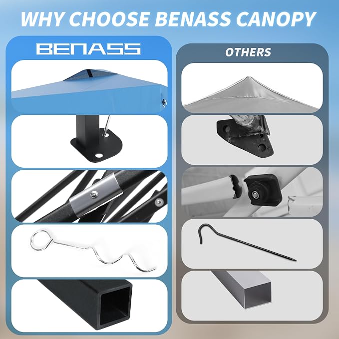 10x10 Pop Up Canopy, Easy Up Canopy Tent, Heavy Duty Tents - Image 6